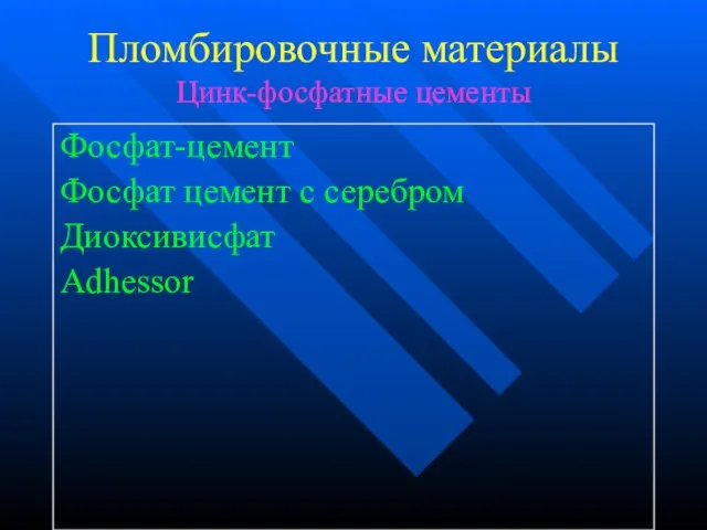 Пломбировочные материалы Цинк-фосфатные цементы Фосфат-цемент Фосфат цемент с серебром Диоксивисфат Adhessor