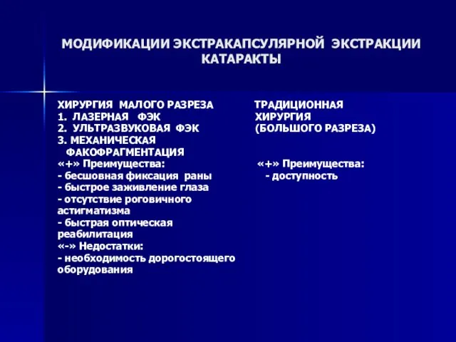 МОДИФИКАЦИИ ЭКСТРАКАПСУЛЯРНОЙ ЭКСТРАКЦИИ КАТАРАКТЫ ХИРУРГИЯ МАЛОГО РАЗРЕЗА ТРАДИЦИОННАЯ 1. ЛАЗЕРНАЯ ФЭК