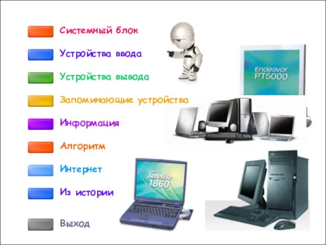 Устройства ввода Системный блок Устройства вывода Выход Информация Интернет Алгоритм Из истории Запоминающие устройства