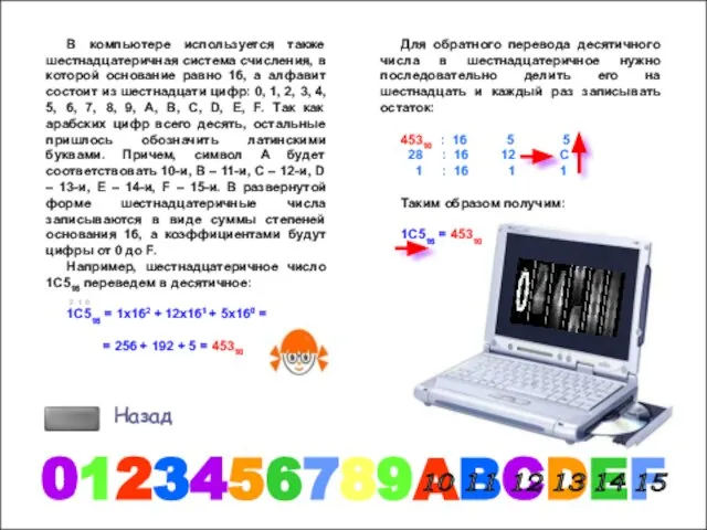 0123456789ABCDEF Для обратного перевода десятичного числа в шестнадцатеричное нужно последовательно делить