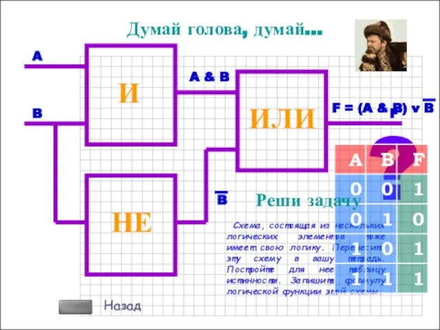 И ИЛИ НЕ ? Схема, состоящая из нескольких логических элементов тоже