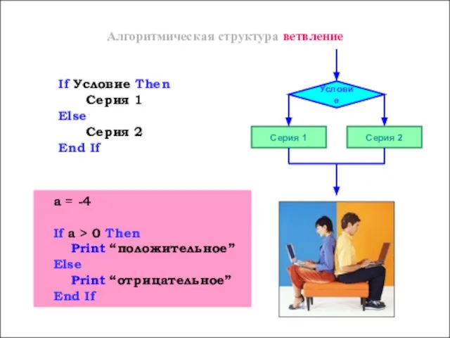 If Условие Then Серия 1 Else Серия 2 End If Серия