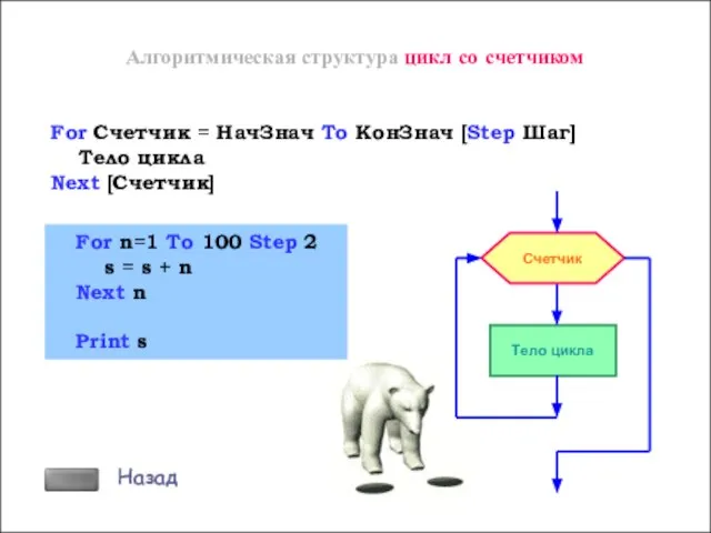 Тело цикла Счетчик Алгоритмическая структура цикл со счетчиком For n=1 To