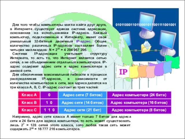 Для того чтобы компьютеры могли найти друг друга, в Интернете существует