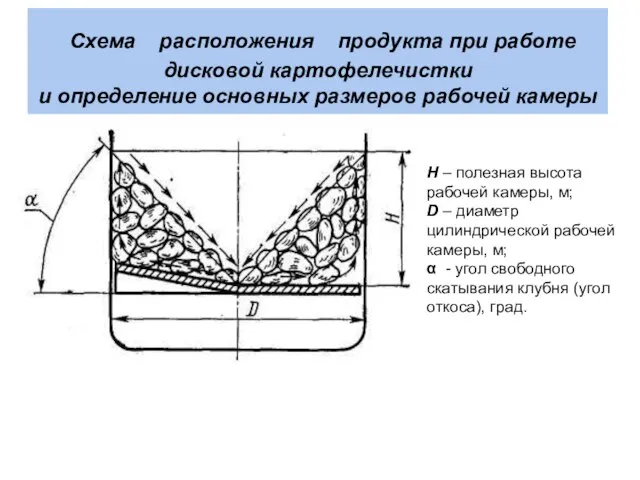 Схема расположения продукта при работе дисковой картофелечистки и определение основных размеров