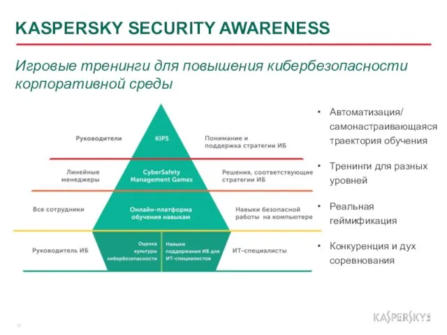 KASPERSKY SECURITY AWARENESS Игровые тренинги для повышения кибербезопасности корпоративной среды Автоматизация/