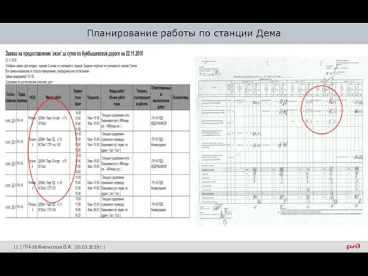 Планирование работы по станции Дема 3 | ПЧ-16 Филиппов В.А.| 05.03.2019