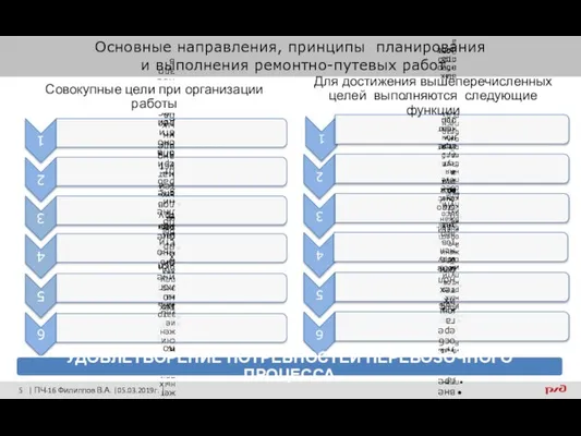 Основные направления, принципы планирования и выполнения ремонтно-путевых работ 5 | ПЧ-16 Филиппов В.А. |05.03.2019г. |