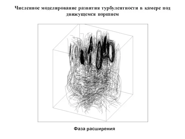 Численное моделирование развития турбулентности в камере под движущемся поршнем Фаза расширения