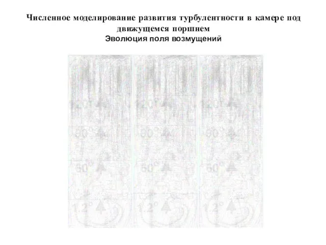 Численное моделирование развития турбулентности в камере под движущемся поршнем Эволюция поля возмущений