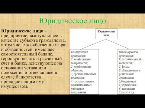 Юридическое лицо Юридическое лицо – предприятие, выступающее в качестве субъекта гражданства,