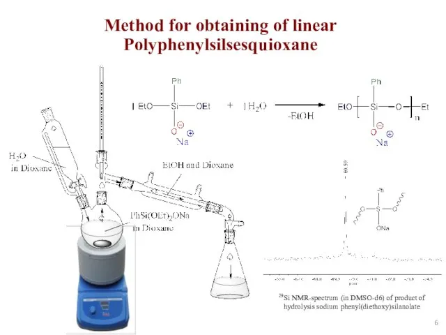 Method for obtaining of linear Polyphenylsilsesquioxane 29Si NMR-spectrum (in DMSO-d6) of product of hydrolysis sodium phenyl(diethoxy)silanolate