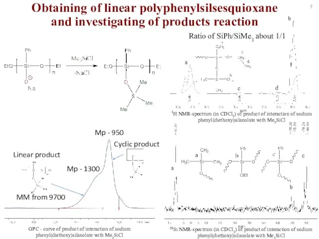 Obtaining of linear polyphenylsilsesquioxane and investigating of products reaction a c
