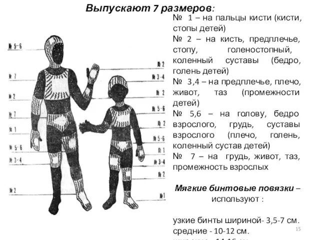 Выпускают 7 размеров: № 1 – на пальцы кисти (кисти, стопы