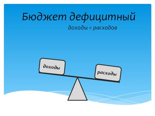 Бюджет дефицитный доходы расходы доходы