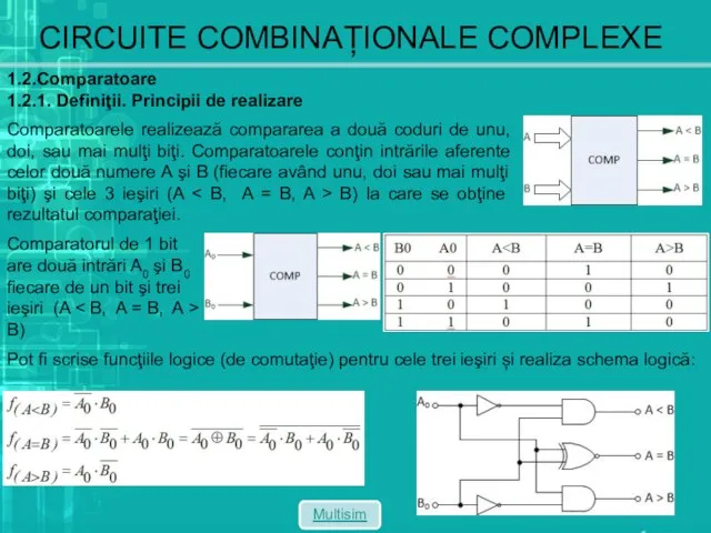 CIRCUITE COMBINAȚIONALE COMPLEXE 1.2.Comparatoare 1.2.1. Definiţii. Principii de realizare Comparatoarele realizează