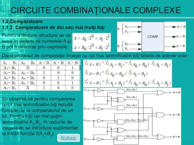 CIRCUITE COMBINAȚIONALE COMPLEXE 1.2.Comparatoare 1.1.2. Comparatoare de doi sau mai mulţi