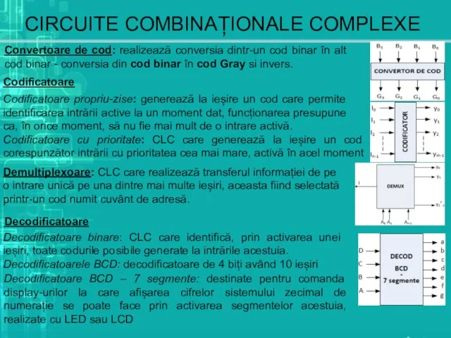 CIRCUITE COMBINAȚIONALE COMPLEXE Convertoare de cod: realizează conversia dintr-un cod binar