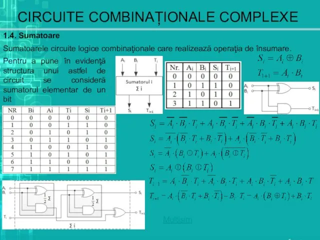 CIRCUITE COMBINAȚIONALE COMPLEXE 1.4. Sumatoare Sumatoarele circuite logice combinaţionale care realizează