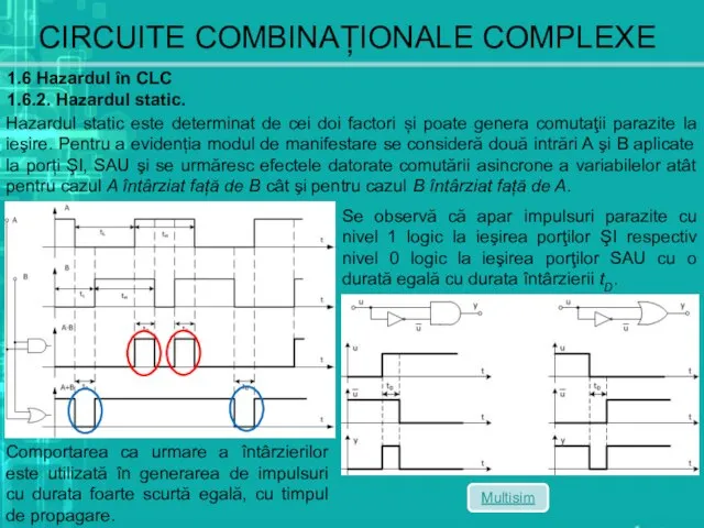 CIRCUITE COMBINAȚIONALE COMPLEXE 1.6 Hazardul în CLC 1.6.2. Hazardul static. Hazardul