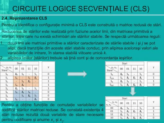 Pentru a identifica o configurație minimă a CLS este construită o