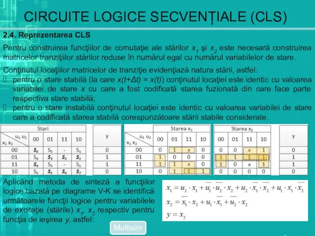 2.4. Reprezentarea CLS CIRCUITE LOGICE SECVENȚIALE (CLS) Pentru construirea funcţiilor de