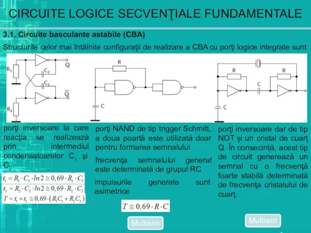 CIRCUITE LOGICE SECVENŢIALE FUNDAMENTALE 3.1. Circuite basculante astabile (CBA) Structurile celor