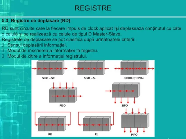 5.3. Registre de deplasare (RD) REGISTRE RD sunt circuite care la