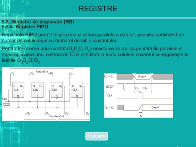 5.3. Registre de deplasare (RD) REGISTRE 5.3.4. Registre PIPO Registrele PIPO