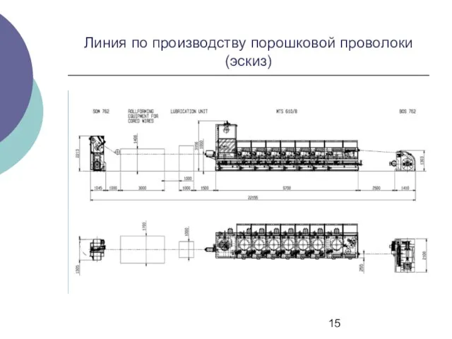 Линия по производству порошковой проволоки (эскиз)