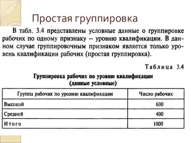 Простая группировка