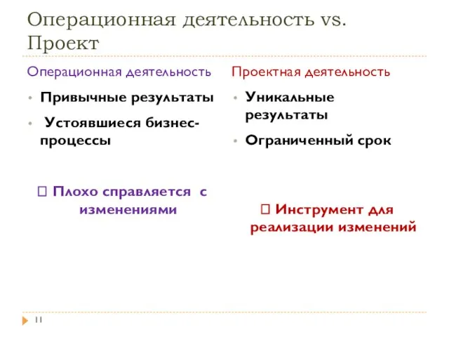 Операционная деятельность vs. Проект Операционная деятельность Привычные результаты Устоявшиеся бизнес-процессы ?