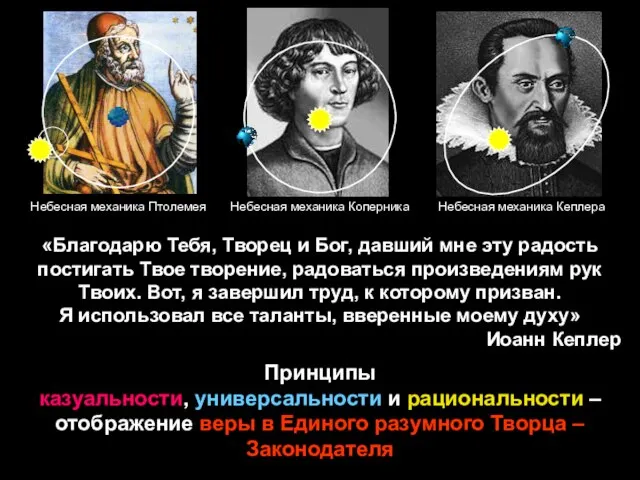 «Благодарю Тебя, Творец и Бог, давший мне эту радость постигать Твое