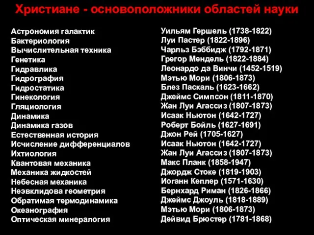 Астрономия галактик Бактериология Вычислительная техника Генетика Гидравлика Гидрография Гидростатика Гинекология Гляциология