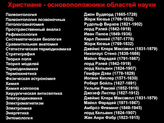 Палеонтология Палеонтология позвоночных Патологоанатомия Пространственный анализ Рефлексология Систематическая биология Сравнительная анатомия