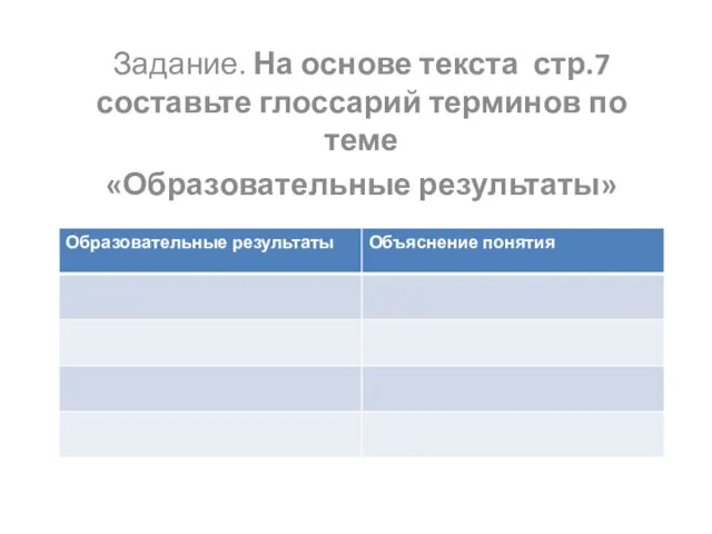 Задание. На основе текста стр.7 составьте глоссарий терминов по теме «Образовательные результаты»