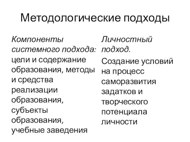 Методологические подходы Компоненты системного подхода: цели и содержание образования, методы и