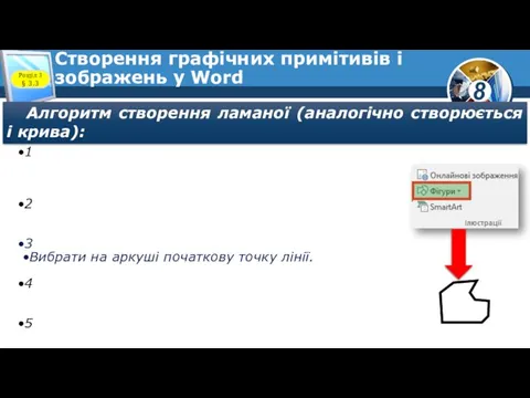 Створення графічних примітивів і зображень у Word Розділ 3 § 3.3