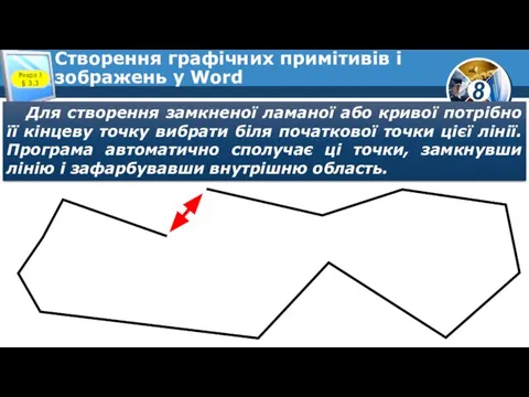 Створення графічних примітивів і зображень у Word Розділ 3 § 3.3