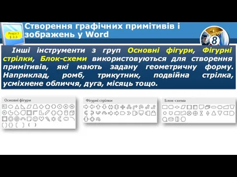 Створення графічних примітивів і зображень у Word Розділ 3 § 3.3