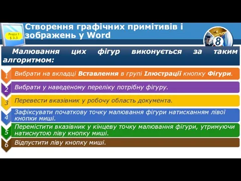 Створення графічних примітивів і зображень у Word Розділ 3 § 3.3