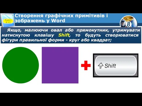 Створення графічних примітивів і зображень у Word Розділ 3 § 3.3