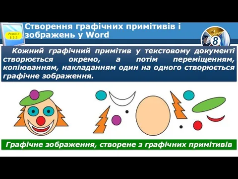 Створення графічних примітивів і зображень у Word Розділ 3 § 3.3