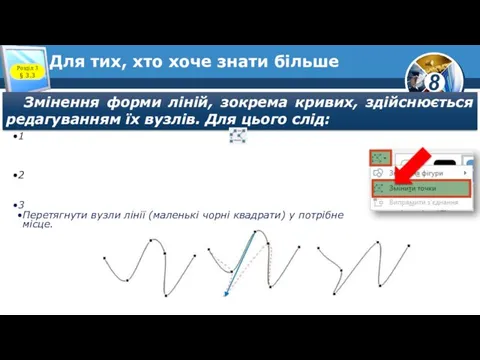 Для тих, хто хоче знати більше Розділ 3 § 3.3 Змінення