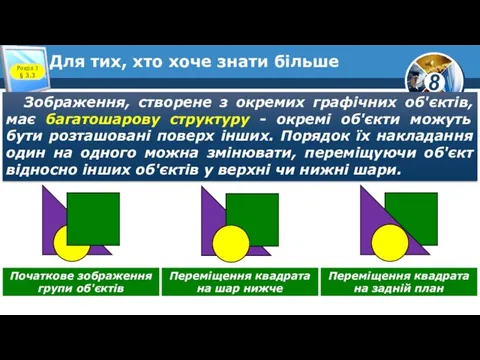 Для тих, хто хоче знати більше Розділ 3 § 3.3 Зображення,