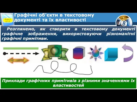 Графічні об'єкти в текстовому документі та їх властивості Розділ 3 §