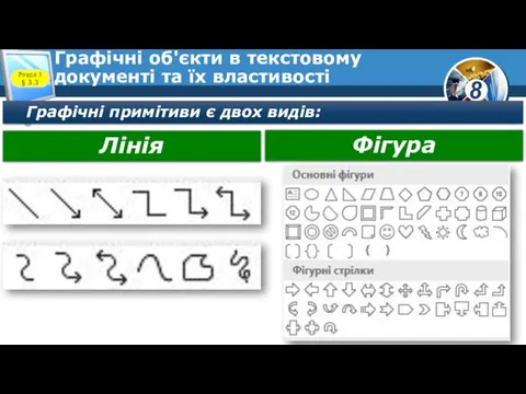 Графічні об'єкти в текстовому документі та їх властивості Розділ 3 §