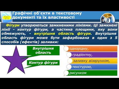 Графічні об'єкти в текстовому документі та їх властивості Розділ 3 §