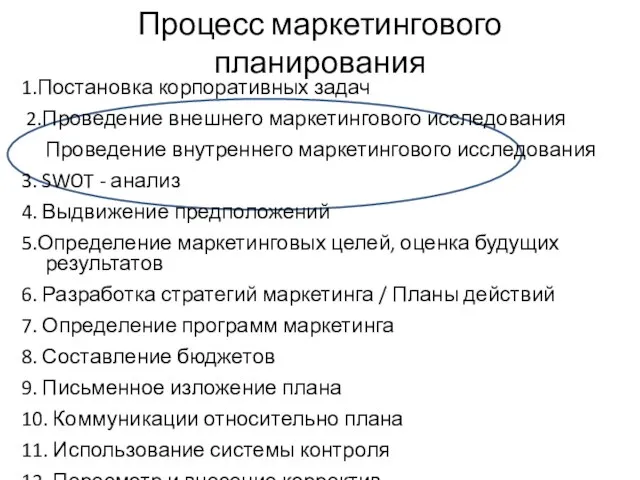 Процесс маркетингового планирования 1.Постановка корпоративных задач 2.Проведение внешнего маркетингового исследования Проведение