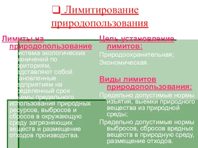 Лимитирование природопользования Лимиты на природопользование – система экологических ограничений по территориям,